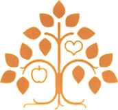 Self-in-Sight